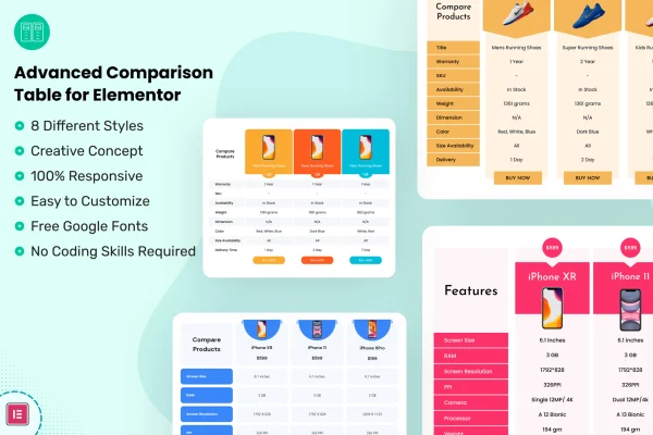 Advanced Comparison Table for Elementor plugin banner