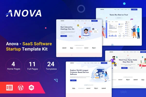 Anova SaaS and Startup Elementor template kit cover showing homepage layouts