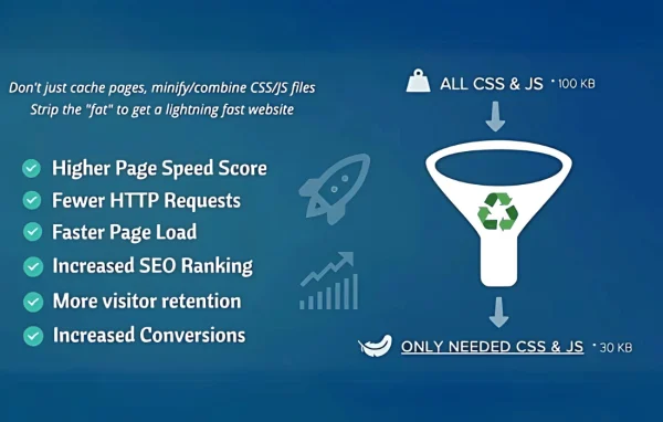 Asset CleanUp Pro plugin banner