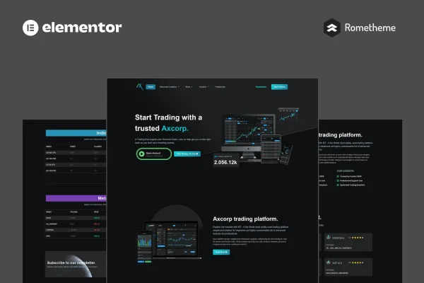 Axcorp trading and investment company Elementor template kit preview