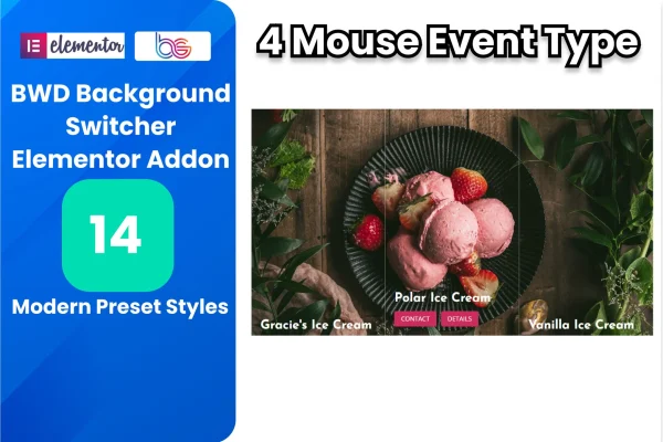 Background Switcher Addon For Elementor plugin banner