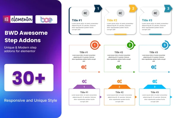 BWD Awesome Step Elementor addon banner with step layout designs