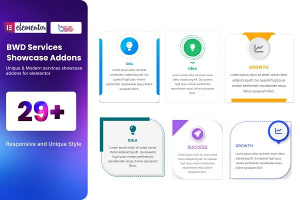 BWD Service Showcase plugin banner for Elementor service sections