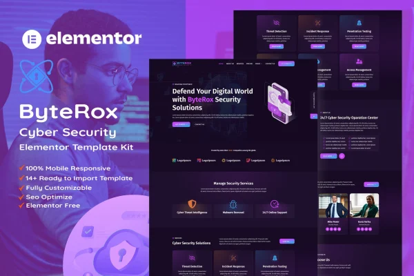 ByteRox cyber security Elementor template kit cover preview