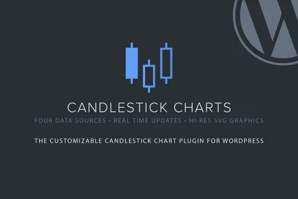 Candlestick Charts plugin banner showing a financial candlestick chart