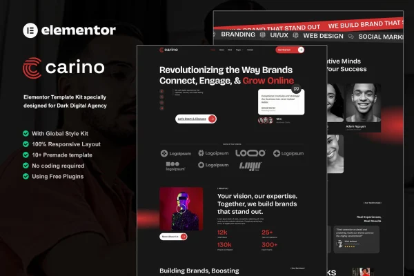 Carino dark digital agency Elementor template kit preview
