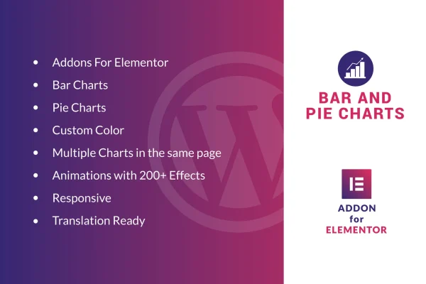 Charts for Elementor plugin banner with bar and pie chart examples