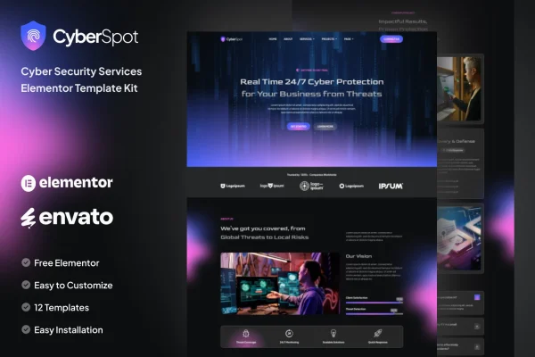 CyberSpot cyber security services Elementor template kit cover image