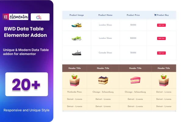 Data Table Addon for Elementor plugin banner
