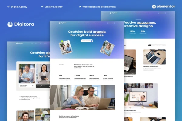 Digitora digital agency Elementor Pro template kit page previews
