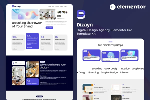 Dizayn digital design agency Elementor Pro template kit preview