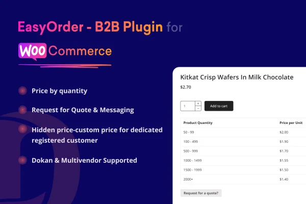 EasyOrder B2B plugin for WooCommerce banner