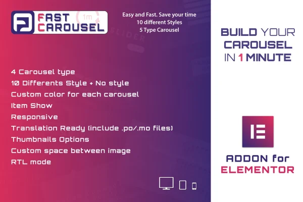 Fast Carousel for Elementor plugin banner showing an image carousel