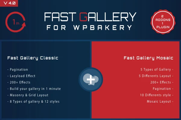 Fast Gallery for Visual Composer plugin banner
