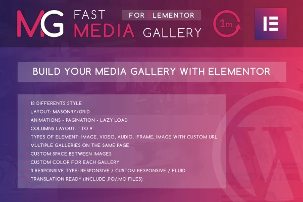 Fast Media Gallery for Elementor plugin banner with grid and masonry gallery layouts