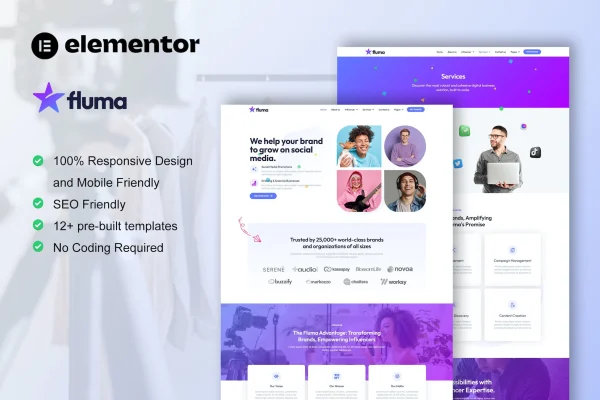 Fluma influencer marketing agency Elementor template kit preview