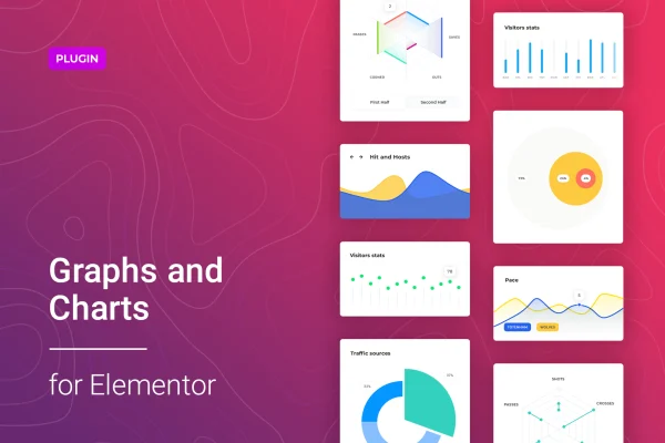 Graphist for Elementor plugin banner with sample bar, line and pie charts