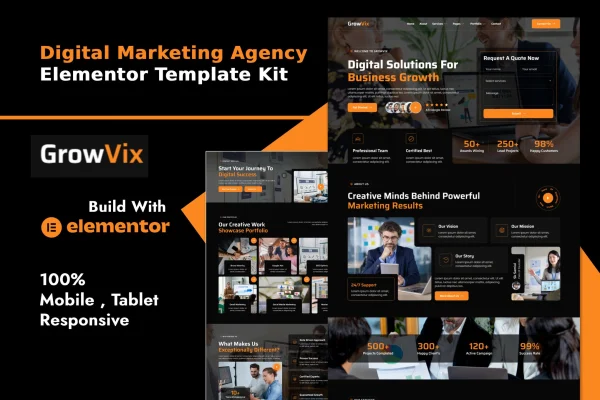 Growvix digital marketing agency Elementor template kit preview