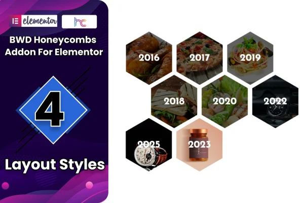 Honeycombs Addon For Elementor plugin banner with hexagon grid layout