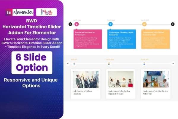 Horizontal Timeline Slider plugin banner showing a sliding horizontal timeline