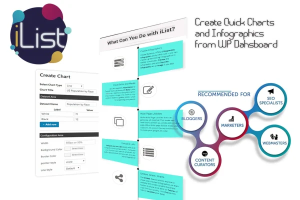 iList - Pro infographic and chart maker plugin banner
