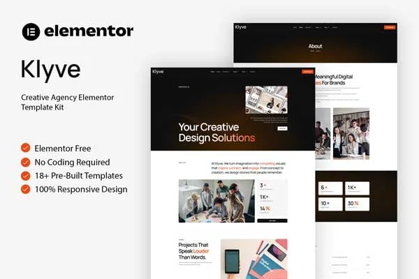 Klyve creative agency Elementor template kit cover showing portfolio page layouts