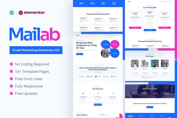 Mailab email marketing Elementor template kit cover showing agency website page layouts