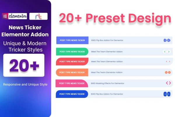 Post News Ticker plugin banner showing scrolling news ticker designs for Elementor