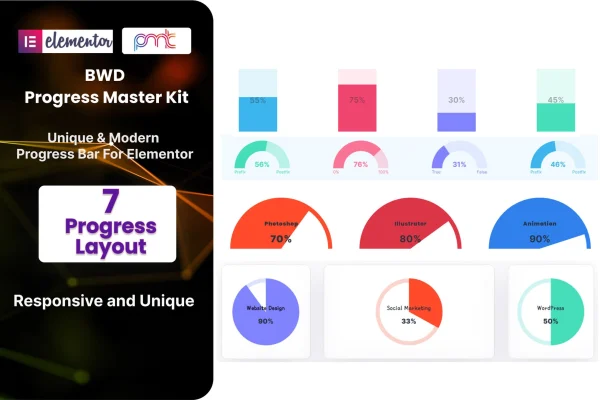 Progress Master Kit addon for Elementor banner with progress bars and counters