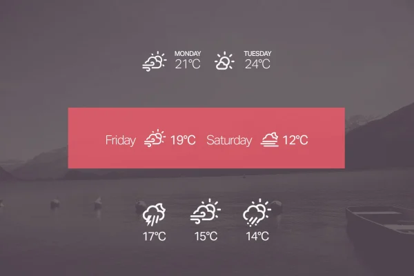 Simple Weather WordPress shortcode and widget plugin banner