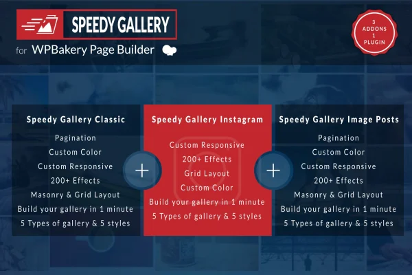 Speedy Gallery Addons for WPBakery Page Builder plugin banner