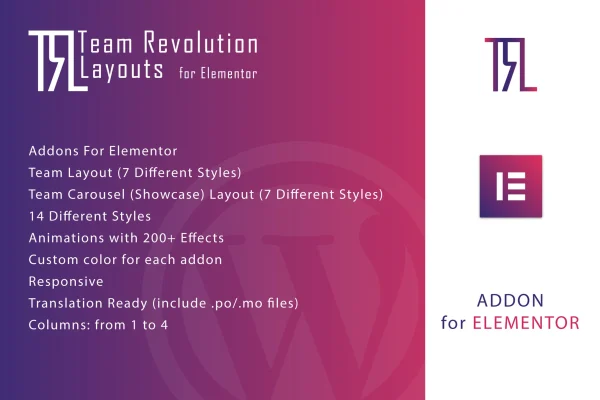 Team Revolution Layouts for Elementor plugin banner with team member card layouts