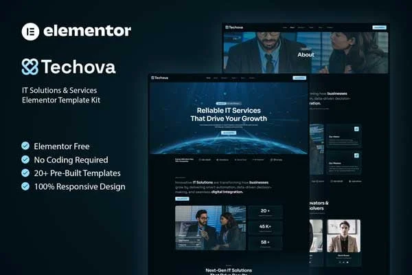 Techova IT solutions and services Elementor template kit preview