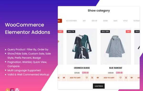 TF Woo Product Grid Addon For Elementor plugin banner with WooCommerce product grid layouts
