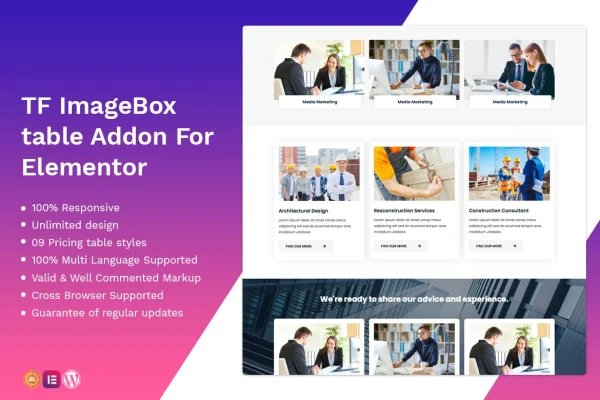 TFImage Box Addon For Elementor plugin banner showing image boxes with hover effects