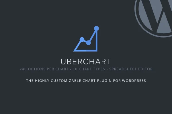 UberChart WordPress chart plugin banner