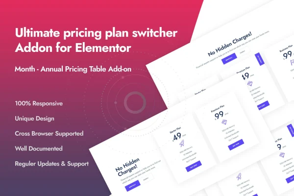 Ultimate Pricing Plan Switcher for Elementor plugin banner with monthly and yearly pricing tables