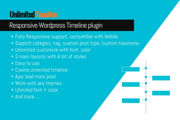 Unlimited Timeline WordPress plugin banner showing a responsive timeline layout