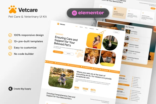 VetCare veterinary and pet care Elementor template kit preview