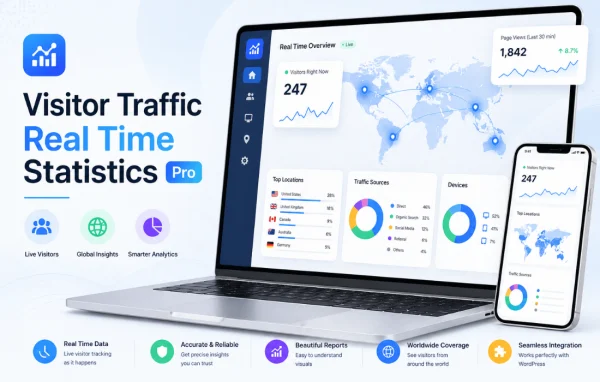 Visitor Traffic Real Time Statistics Pro plugin banner