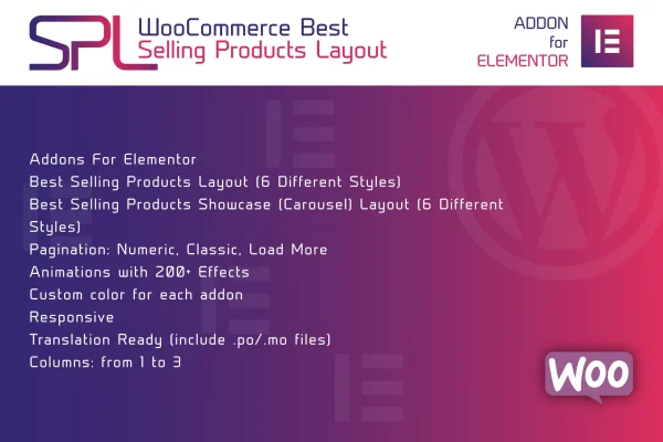 WooCommerce Best Selling Products for Elementor plugin banner with product layouts