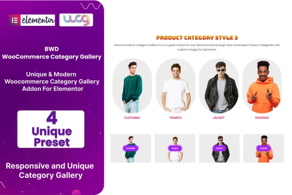 WooCommerce Category Gallery addon for Elementor plugin banner