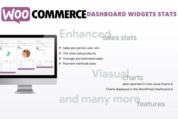 WooCommerce Dashboard Widgets Stats plugin banner with sales chart widgets