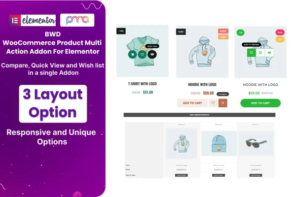 WooCommerce Product Multi-Action plugin banner