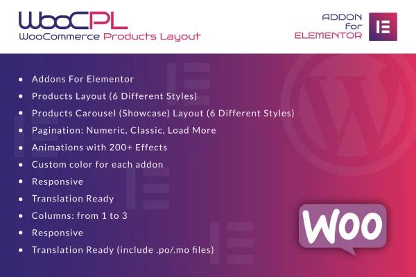 WooCommerce Products Layout for Elementor plugin banner showing product grid layouts