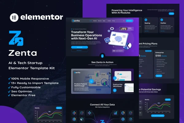 Zenta AI and tech startup Elementor template kit preview