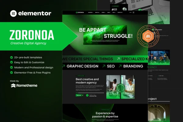 Zoronoa creative digital agency Elementor template kit preview
