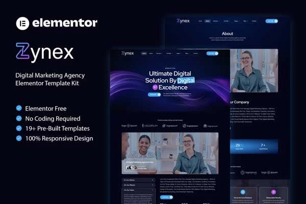 Zynex digital marketing agency Elementor template kit cover showing website page designs
